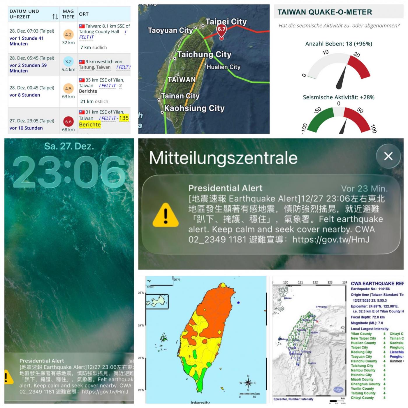 Schon wieder! Aber gestern Abend war’s anders. Es traf den Norden Taiwans. Ich erhielt die Warnmeldung. Ca. 15s später waren die Wellen hier. Ich war auf dem Sprung…